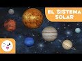 El Sistema Solar en 3D para niños - Vídeos educativos