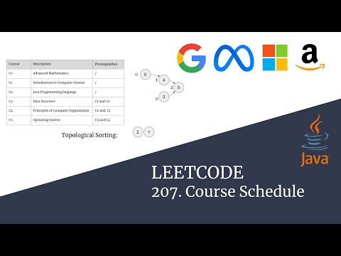 Course Schedule -