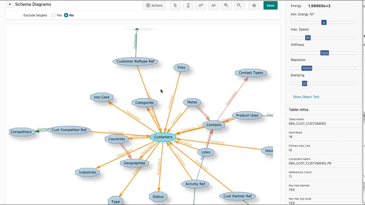 Schema diagram elixir ecto - booynote