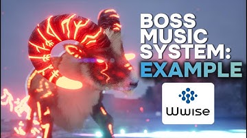 Spirit of the North 2: Inside The Boss Music Interactive System