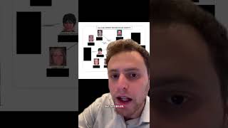 I’ve gone over thousands of Epstein documents. Update coming shortly http://aaronparnas.substack.com