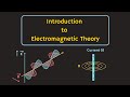 Introduction to Electromagnetic Theory