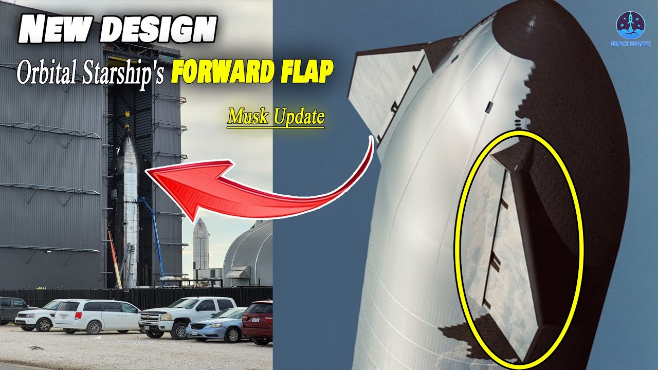 Elon Musk Just Confirmed NEW DESIGNS of Orbital Starship’s Forward Flaps