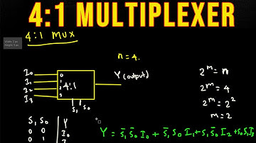 4:1 MULTIPLEXER [4:1 MUX (Its Block Diagram, Function Table, Circuit Diagram) ]