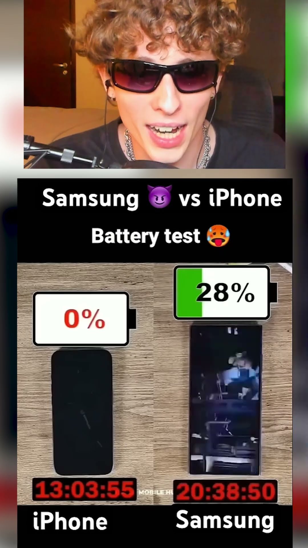 BATERÍA Samsung vs iPhone?