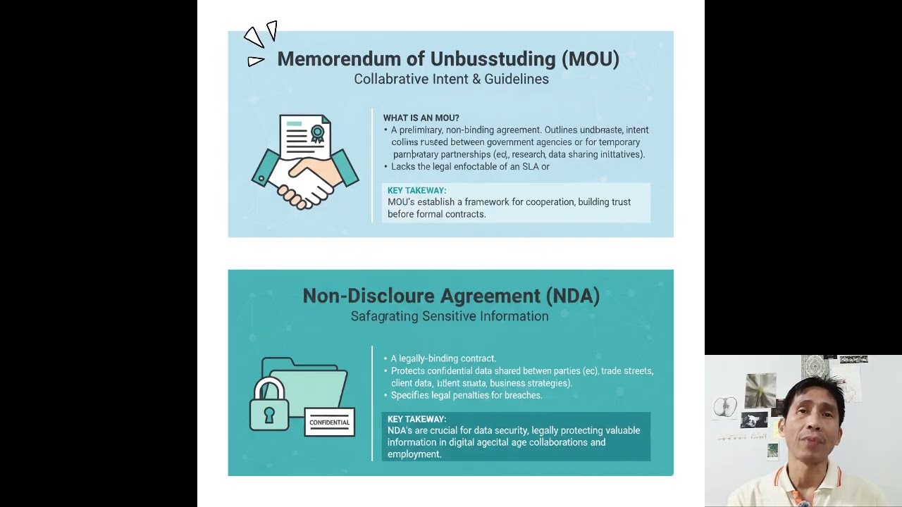CISSP D1 EP04 02 08 Business Agreement