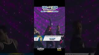 Melodifestivalen 2026: Official Results - Heat 1 | SWEDEN 🇸🇪 ESC 2026 🎶😍 #esc2026