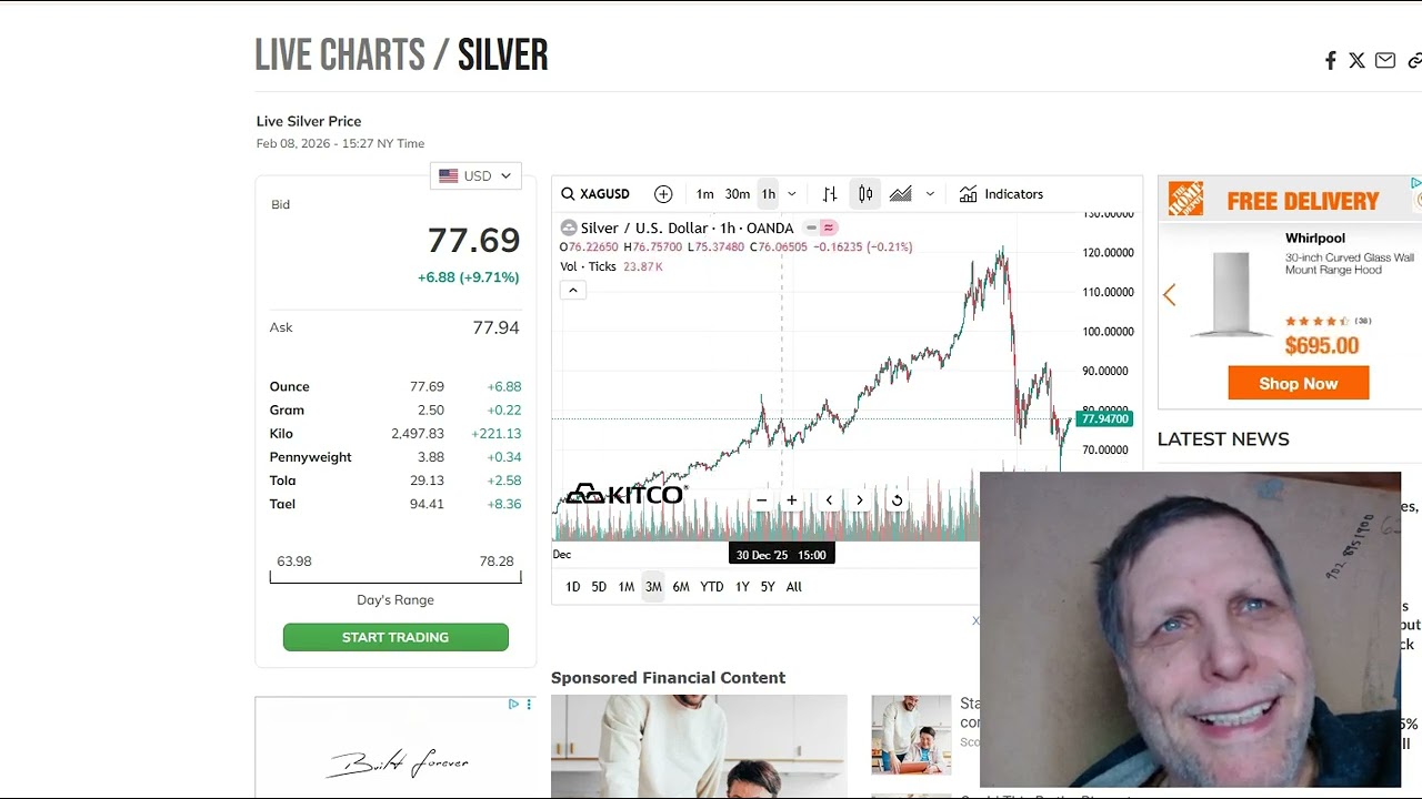 В ближайшее время ожидается крайне ограниченное предложение серебра.