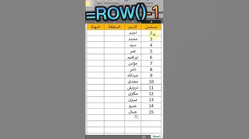 ازاى تعمل ترقيم تلقائى يعيد ترتيب نفسه حتى بعد حذف اى بيانات