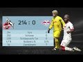 FIFA 16 | Höchster Sieg | Highest Score | 1. FC Köln vs. RB Leipzig