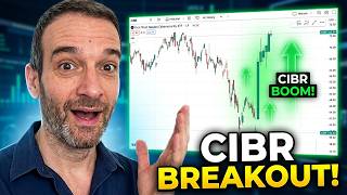CIBR Setup Looking Bullish Right Now. CRWD PANW ZS