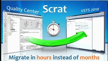 Migrate HP Quality Center™ (QC) items to Microsoft TFS™
