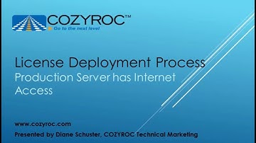 Activating a License Key on a Server with Internet access - COZYROC licensing Videos