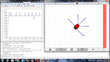 Control of Mobile Robot - Programming Week 3