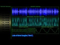 Neural Network Learns to Generate Voice (RNN/LSTM)