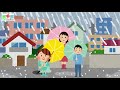 下雨了 粵語下雨兒歌 粵語兒歌 下雨了 粵語下雨兒歌 粵語兒歌