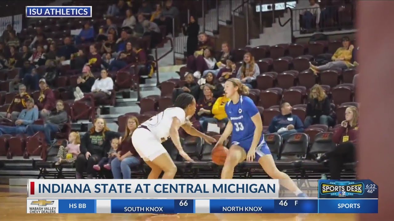 Indiana State Women Basketball YouTube