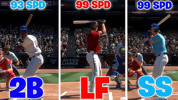 INSIDE The Park Home Run With The FASTEST Player AT EVERY Position...