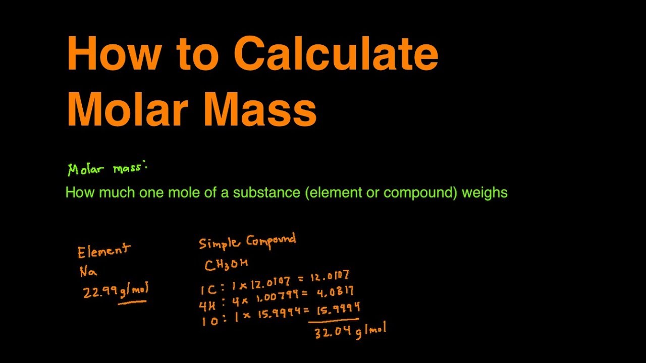 How to Calculate Molar Mass Step by Step with Examples & Practice Problems