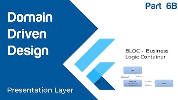 Flutter Domain Driven Design + TDD [PART 6B - Presentation Layer - BLOC]