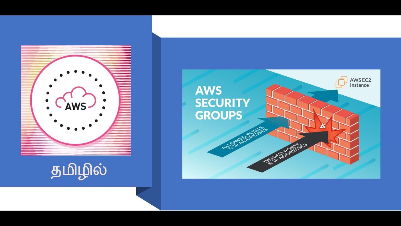 A TO Z OF AWS IN TAMIL - SECURITY SPECIALTY - SECURITY GROUPS - YouTube