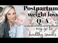 Postpartum Q&A + 5 Favorite Healthy Meals & Snacks