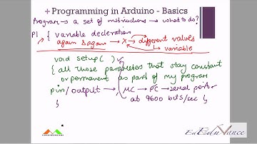 Arduino lecture 2 part 1 programming basics