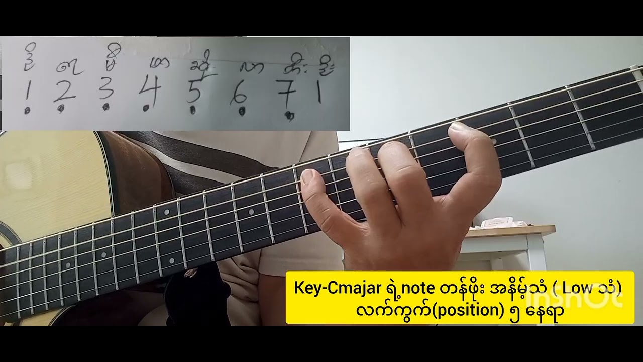 Key - Cmajar ရဲ့note တန်ဖိုး အနိမ့်သံ ( Low သံ) လက်ကွက်(position) ၅ နေရာ