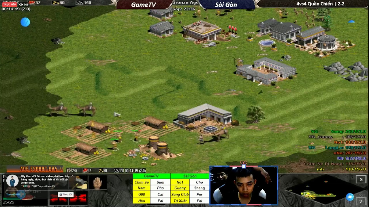 Trận 5 | 4vs4 Random | GameTV vs Sài Gòn | AoE Esport Day 27/06/2019 - YouTube