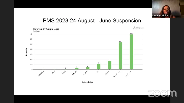PSD Policy/Personnel & Curriculum Committee Meeting 10/3/2024