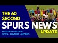 THE 60 SECOND SPURS NEWS UPDATE: Christian Eriksen Collapses During Match, £120K Per Week Savinho