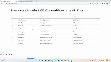 Angular Store API data in RXJS Observable Working Demo