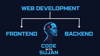 Introduction to Web Development in Tamil | CodeWithSujan