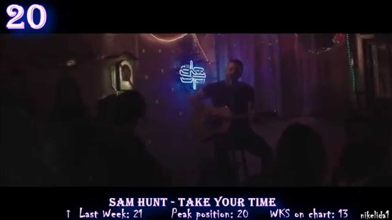 Billboard Hot 100 - Top 20 Singles (04/11/2015)