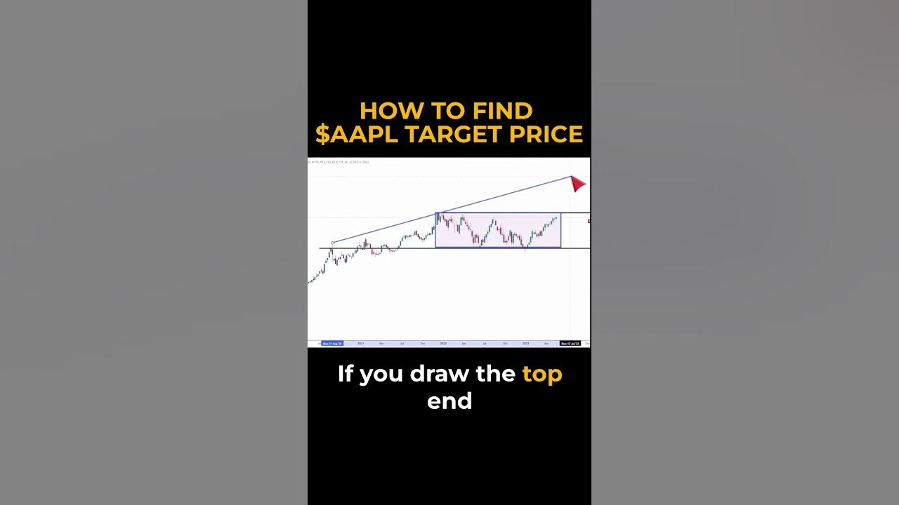 how-high-will-apple-stock-go-youtube