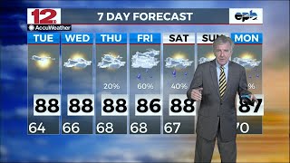 Weather On Demand 5/21/24 AM