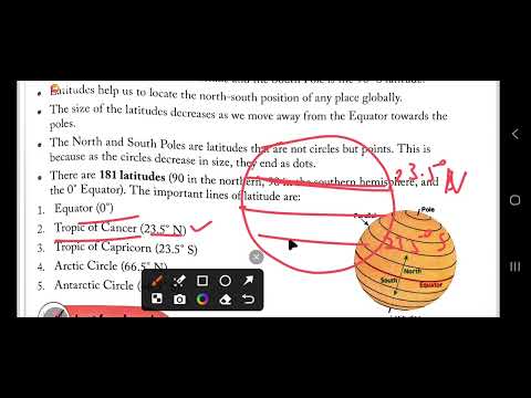 Longitude and latitudes,  chapter 2 , class 5
