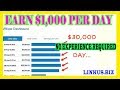 How To Earn Money Online Fast 2018 Ways To Make Money On The Internet 2018