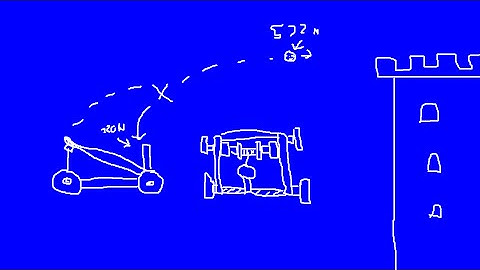 Medieval Engineers : Simple Catapult Tutorial