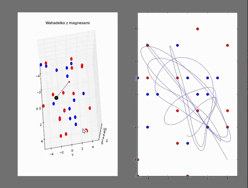 [Python] scipy and matplotlib simulation - YouTube