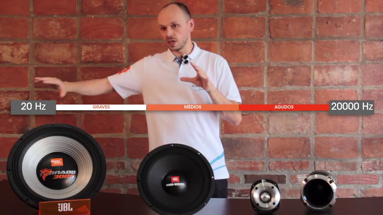 Você sabe qual a diferença de Sons Graves, Médios e Agudos?