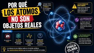 Celebrity WHY ATOMS ARE NOT REAL OBJECTS Profile
