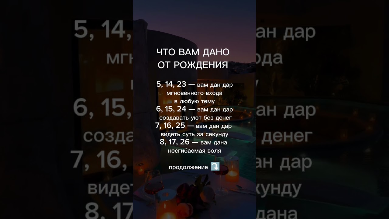 ЧТО ВАМ ДАНО ОТ РОЖДЕНИЯ