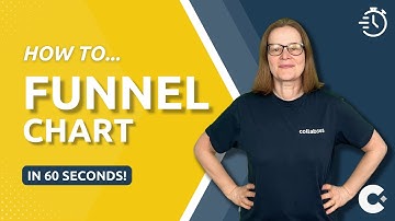 How To Use The Funnel Chart Visualization In Power BI