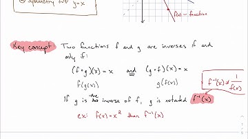 6.4: Inverse functions (Algebra 2 CP)