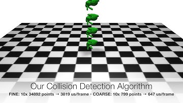 Integration of a Haptic Rendering Algorithm into the Physics Engine Bullet