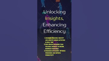 Activity Recognition: The Future is Smarter, Not Harder hac-3 #aipowered #ai #chatgpt #python