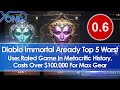 Diablo Immortal Already Top 5 Worst User Rated Games On Metacritic, Costs Over $100K For Max Gear