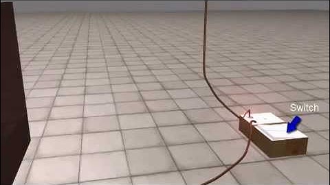 Working and operation of a Electrical Moving Coil instrument