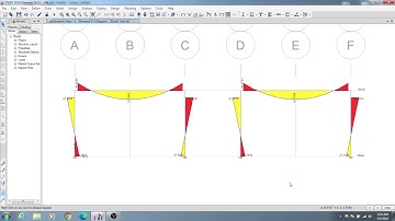 How to use property Modifiers or stiffness modifiers perfectly for building design in etabs -CETA BD